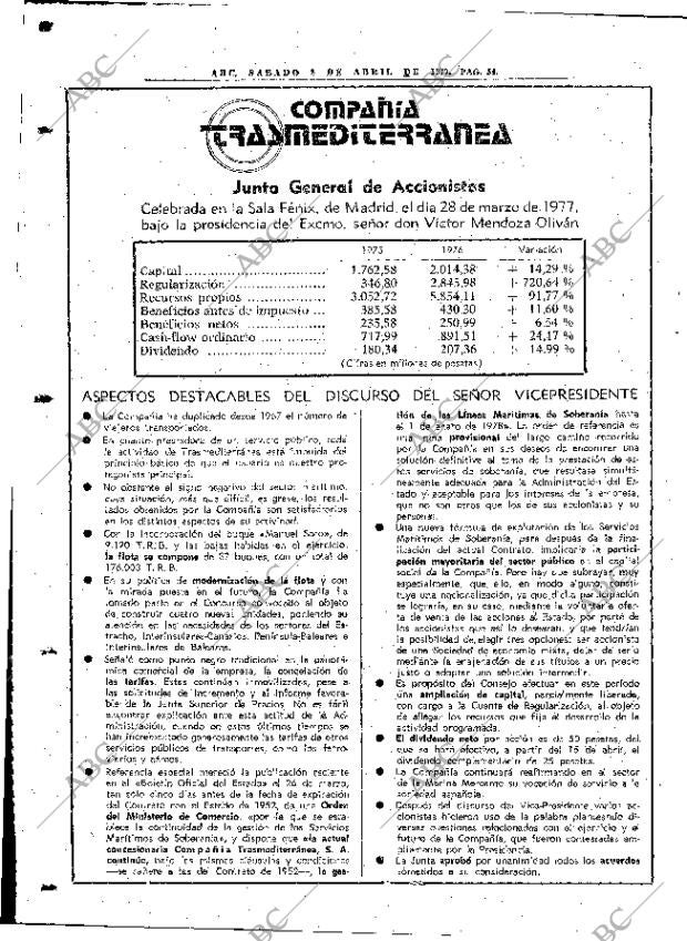 ABC MADRID 02-04-1977 página 66