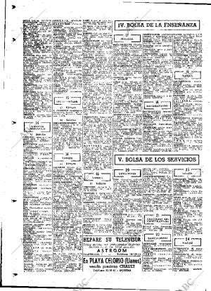 ABC MADRID 02-04-1977 página 78