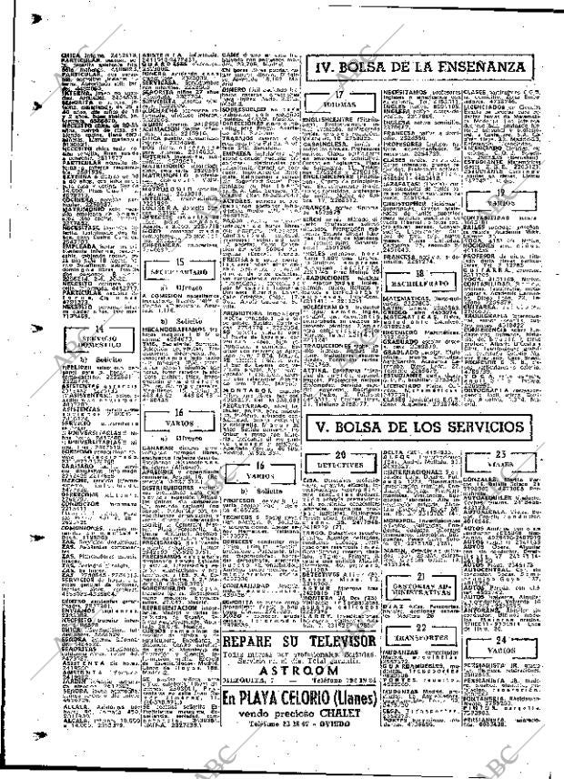 ABC MADRID 02-04-1977 página 78
