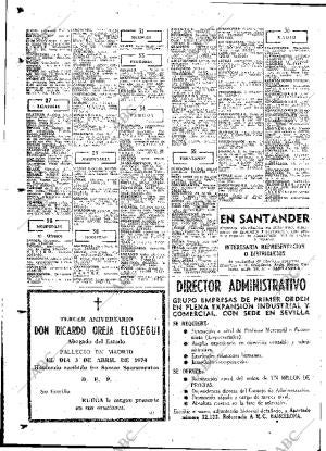 ABC MADRID 02-04-1977 página 80