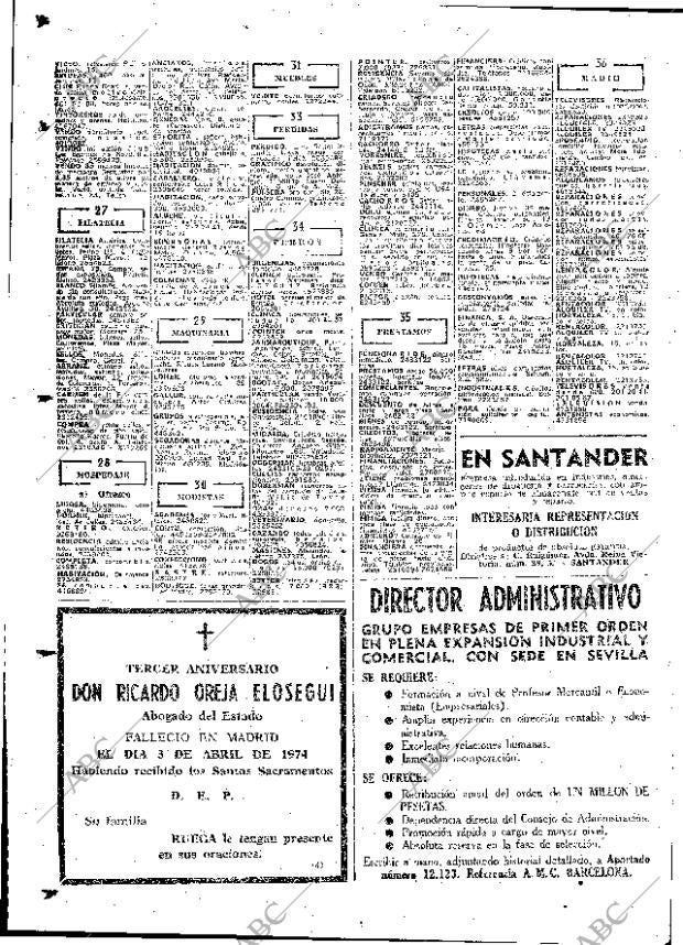 ABC MADRID 02-04-1977 página 80