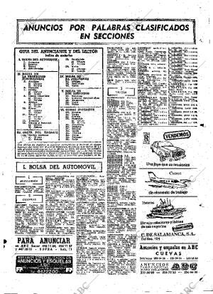 ABC MADRID 03-04-1977 página 77