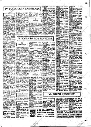 ABC MADRID 03-04-1977 página 85