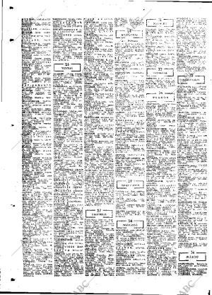 ABC MADRID 03-04-1977 página 86