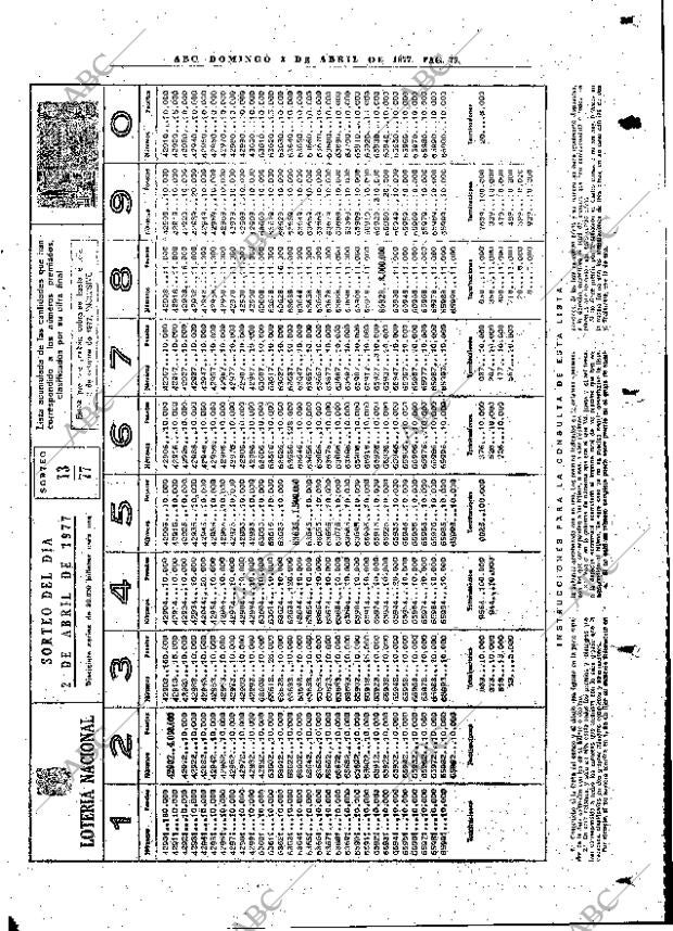 ABC MADRID 03-04-1977 página 91