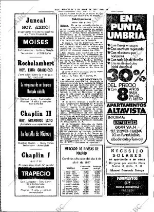 ABC SEVILLA 06-04-1977 página 30