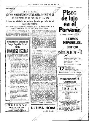 ABC SEVILLA 06-04-1977 página 31