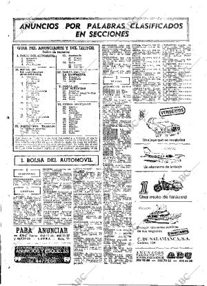 ABC MADRID 10-04-1977 página 64