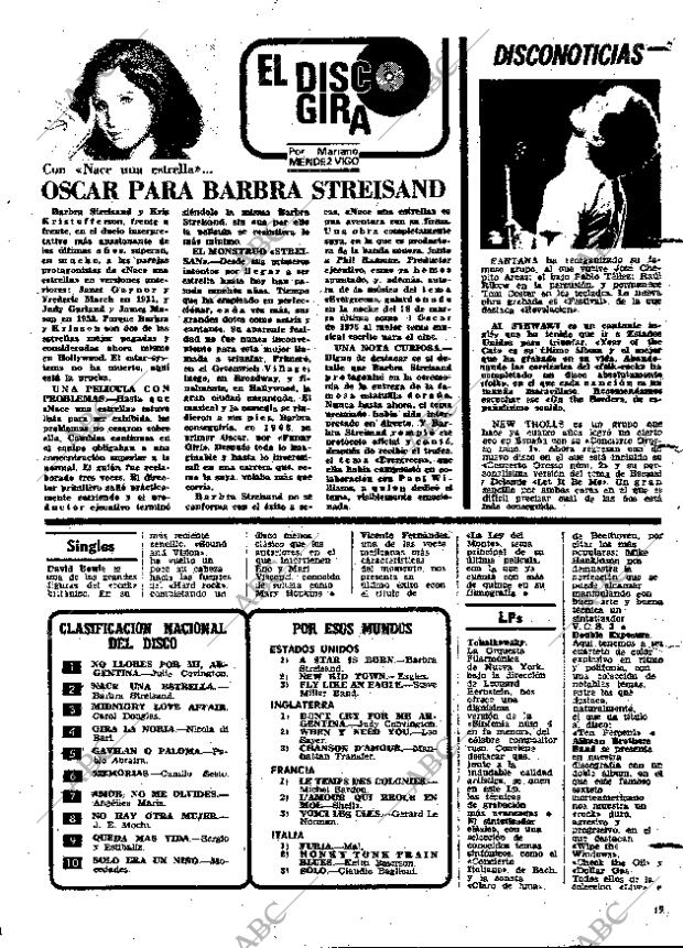 ABC MADRID 10-04-1977 página 83