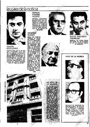 ABC SEVILLA 10-04-1977 página 21