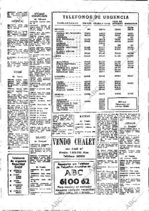 ABC SEVILLA 10-04-1977 página 76