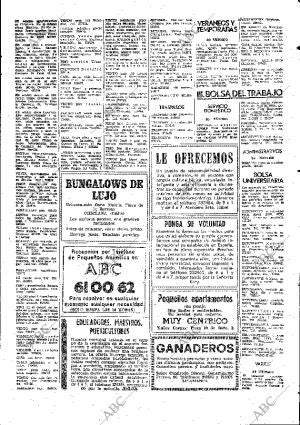 ABC SEVILLA 10-04-1977 página 77