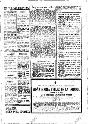 ABC SEVILLA 10-04-1977 página 80