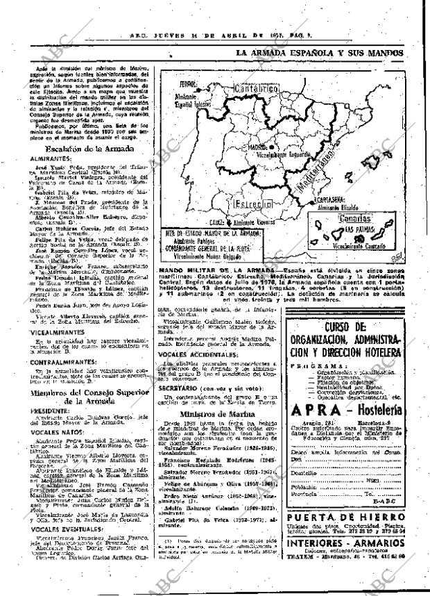 ABC MADRID 14-04-1977 página 25