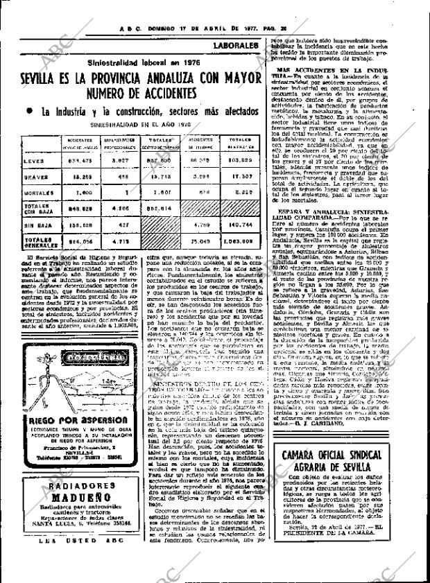 ABC SEVILLA 17-04-1977 página 56