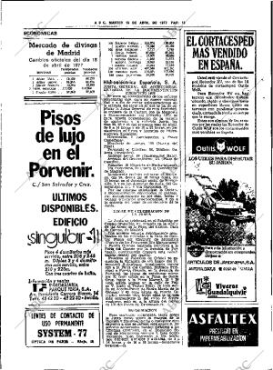 ABC SEVILLA 19-04-1977 página 48