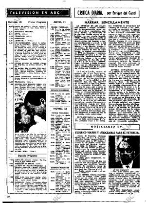 ABC MADRID 20-04-1977 página 110