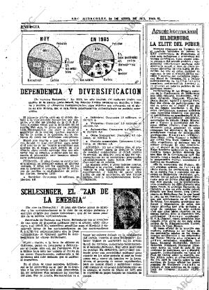 ABC MADRID 20-04-1977 página 37