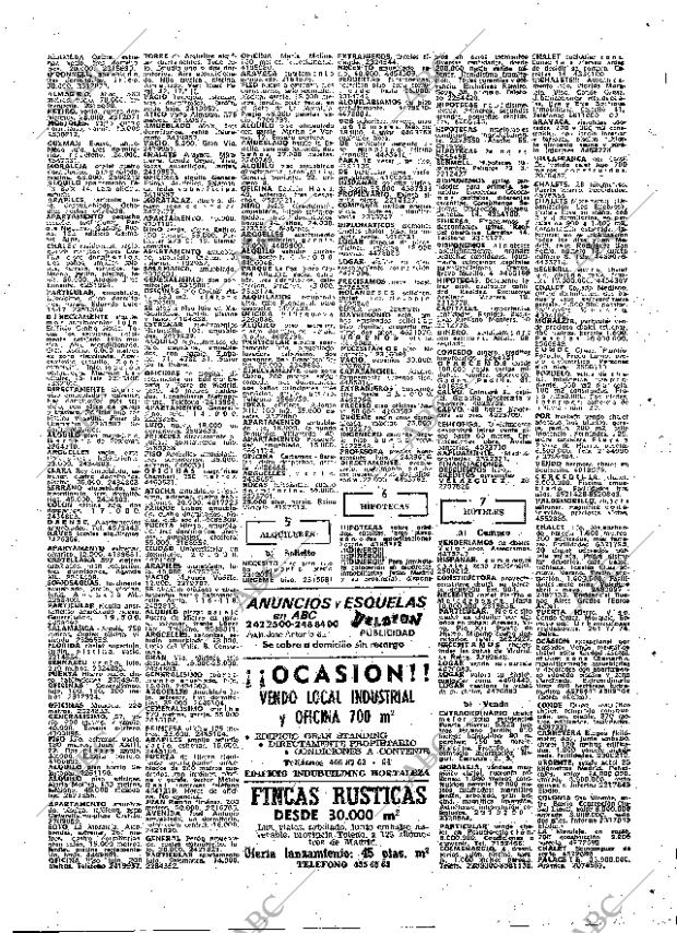 ABC MADRID 20-04-1977 página 81