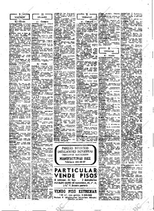 ABC MADRID 20-04-1977 página 83