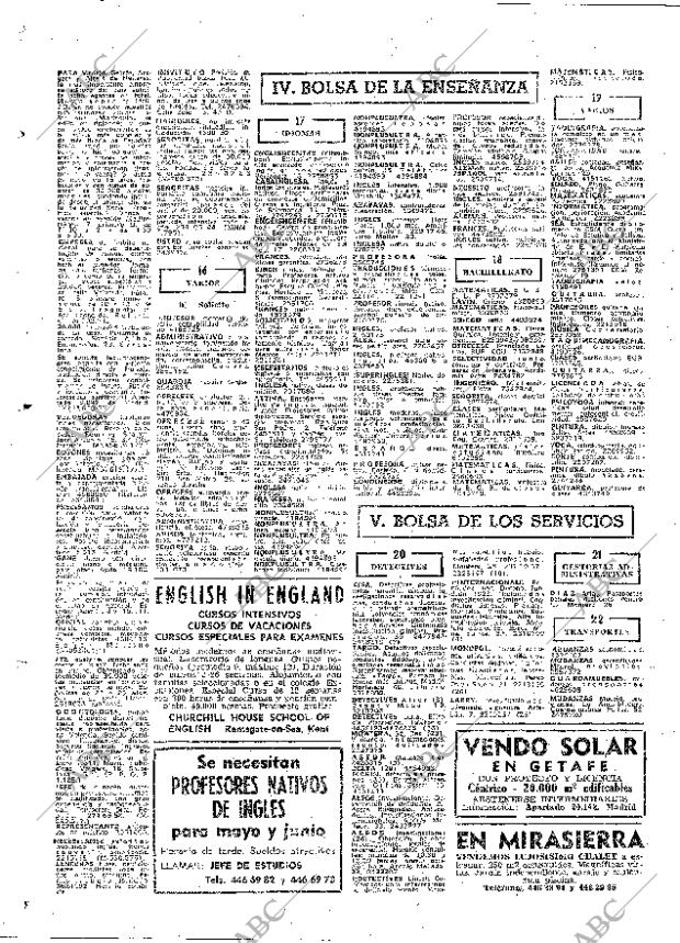 ABC MADRID 20-04-1977 página 88