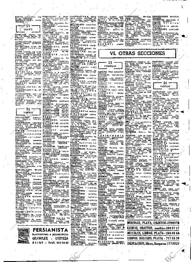 ABC MADRID 20-04-1977 página 89