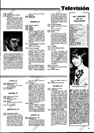 BLANCO Y NEGRO MADRID 20-04-1977 página 13