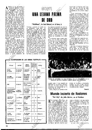 BLANCO Y NEGRO MADRID 20-04-1977 página 58