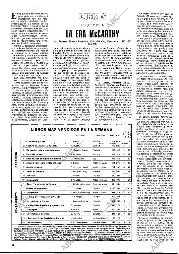 BLANCO Y NEGRO MADRID 20-04-1977 página 72
