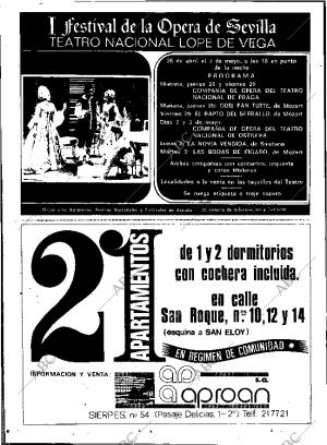 ABC SEVILLA 27-04-1977 página 12