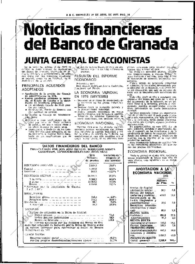 ABC SEVILLA 27-04-1977 página 46