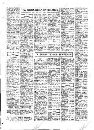 ABC MADRID 30-04-1977 página 88