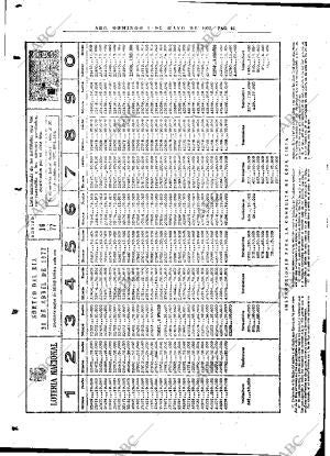 ABC MADRID 01-05-1977 página 102