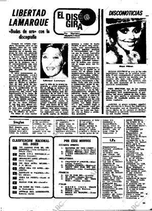ABC MADRID 01-05-1977 página 113