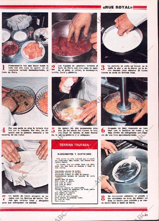 ABC MADRID 01-05-1977 página 171