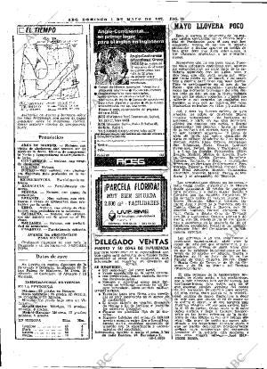 ABC MADRID 01-05-1977 página 48