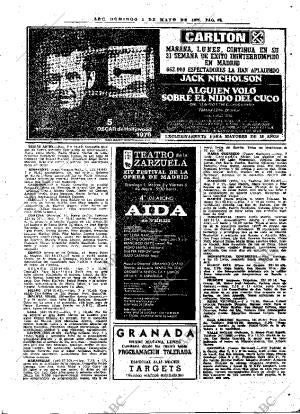 ABC MADRID 01-05-1977 página 83