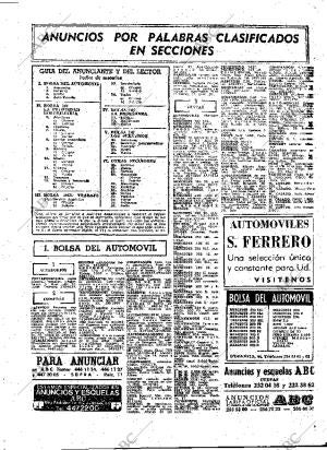 ABC MADRID 01-05-1977 página 87