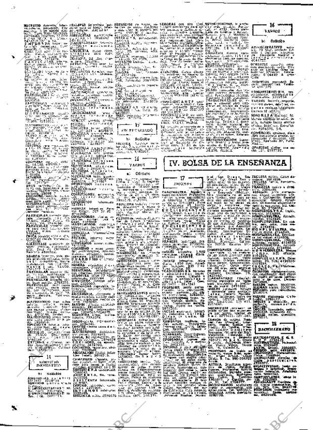 ABC MADRID 01-05-1977 página 94