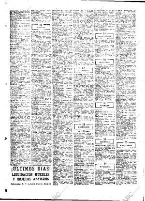 ABC MADRID 01-05-1977 página 96