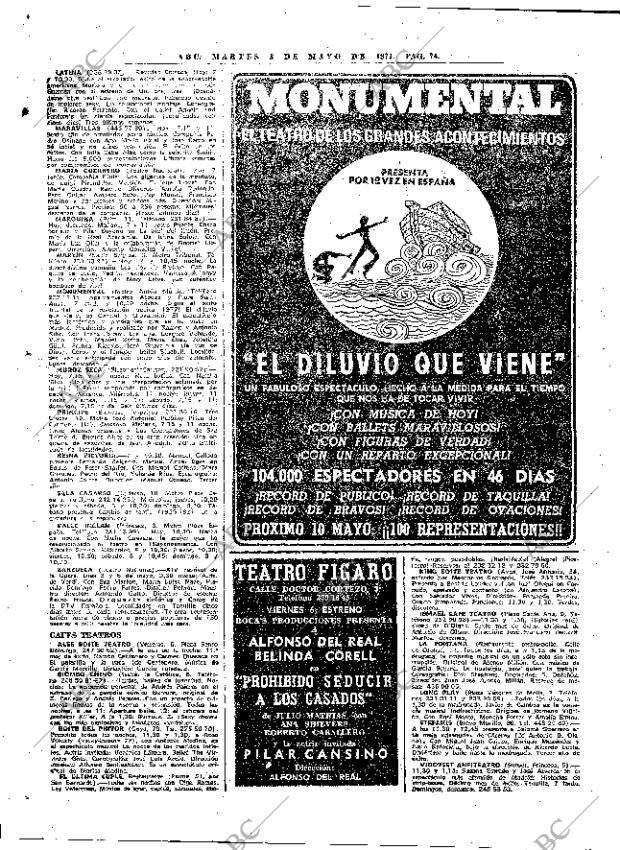 ABC MADRID 03-05-1977 página 102