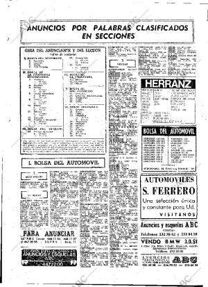 ABC MADRID 03-05-1977 página 106