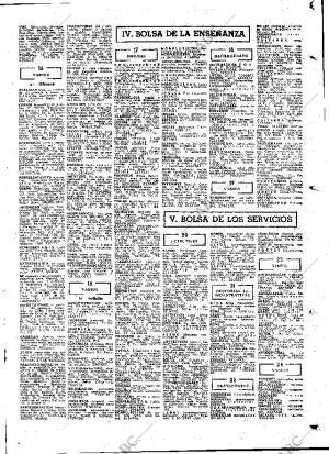 ABC MADRID 03-05-1977 página 115