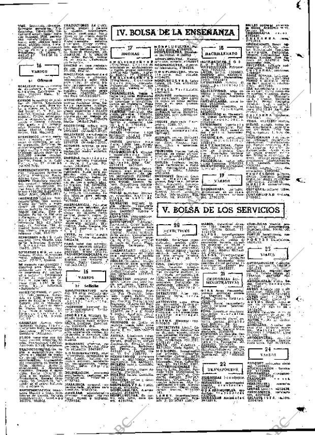 ABC MADRID 03-05-1977 página 115