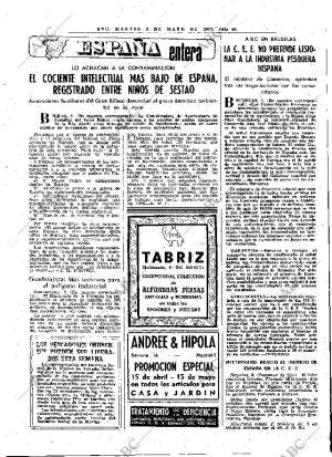 ABC MADRID 03-05-1977 página 47