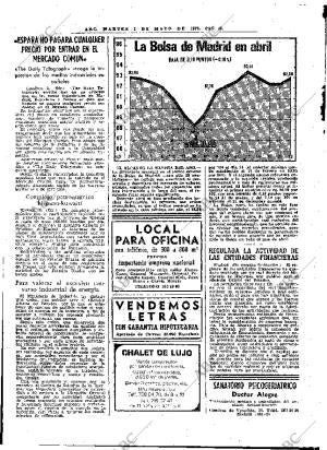 ABC MADRID 03-05-1977 página 76