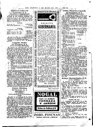 ABC MADRID 03-05-1977 página 81