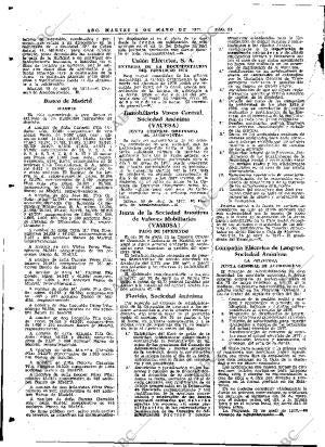 ABC MADRID 03-05-1977 página 82