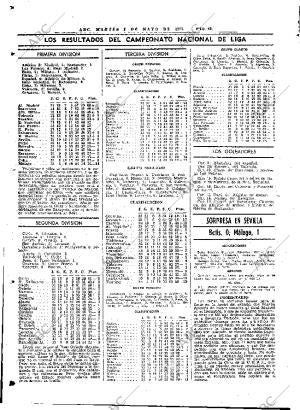 ABC MADRID 03-05-1977 página 88