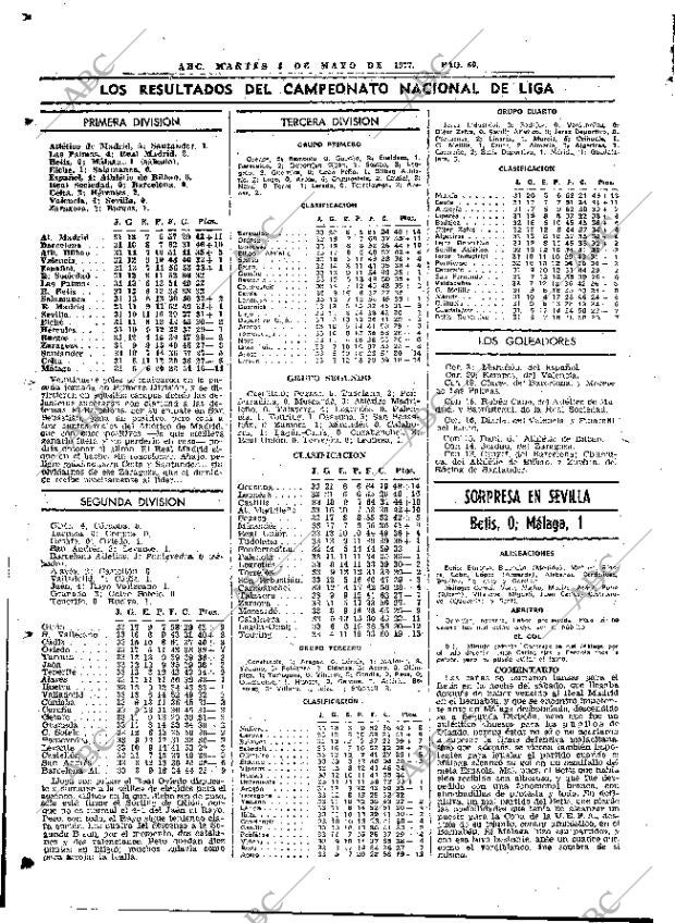 ABC MADRID 03-05-1977 página 88